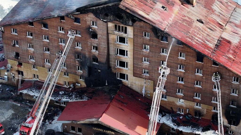 kartalkaya’daki yangınla İlgili güvenlik kamerası kaydı ortaya Çıktı 78 kişi hayatını kaybetti