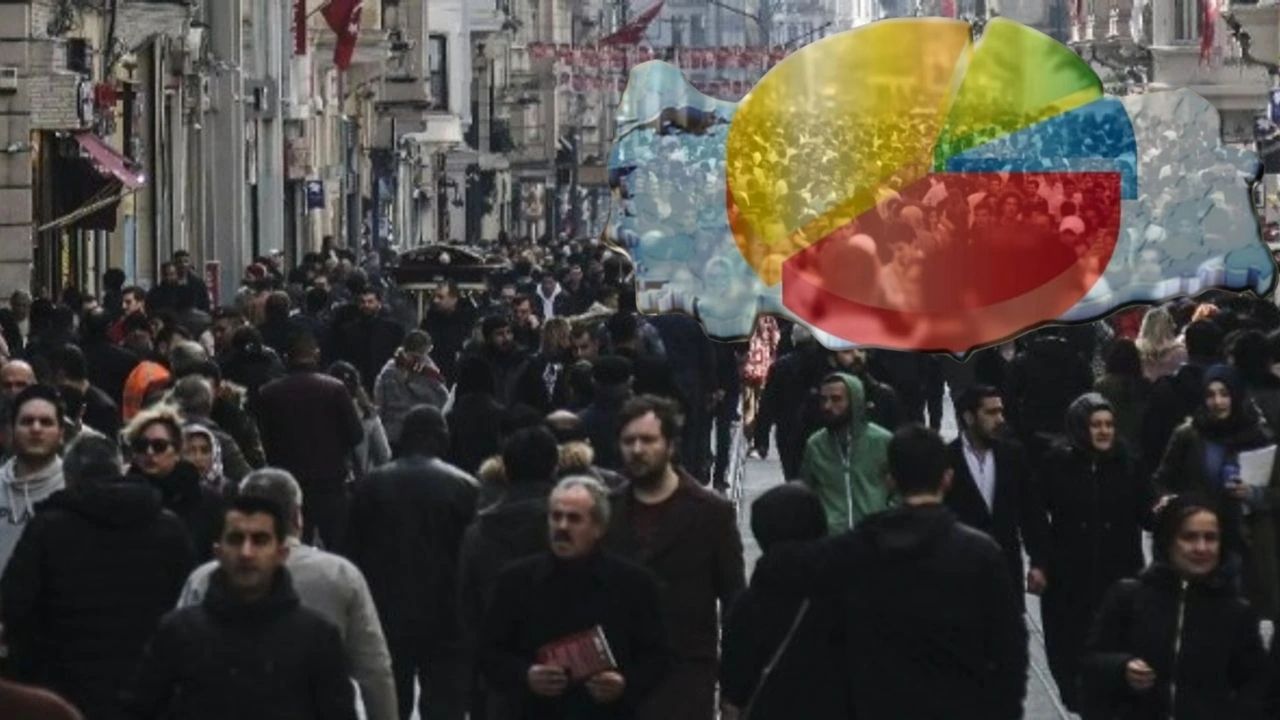 tÜİk verilerine göre türkiye'nin en az nüfuslu 5 İli