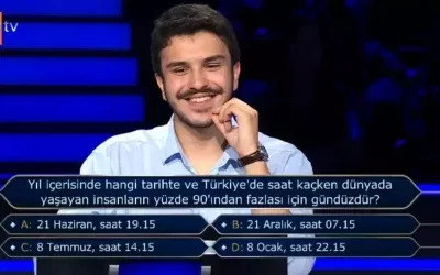 Dünyada %90’dan fazlası için gündüz olan tarih ve saat nedir?