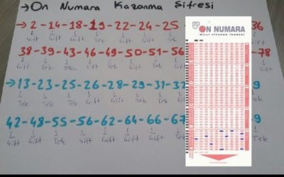 Hızlı On Numara: Yeni Kazanma Taktikleri
