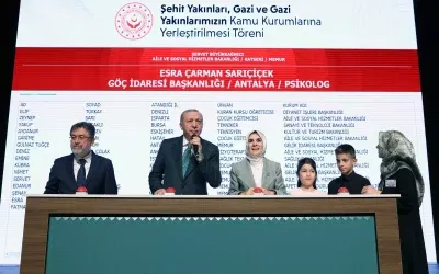 Cumhurbaşkanı Erdoğan: “Biz bu coğrafyada ev sahibiyiz, bin yıldır buradayız; inşallah kıyamete kadar da burada olacağız”