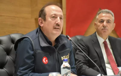 AFAD Başkanı: İzmir’e Dirençli Şehir Projesi 2 Ay İçinde Tamamlanacak