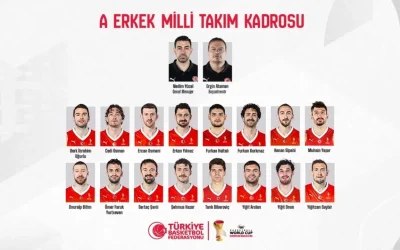 2027 FIBA Dünya Kupası Eleme Aday Kadrosu Açıklandı