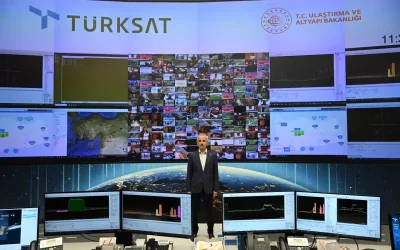 Türksat, Nijer Devlet Televizyonu Yayınlarını Yayınlıyor
