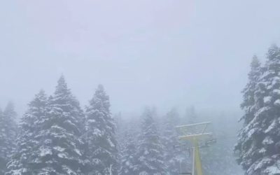 İstanbul’a Yakın Uludağ’da Kar Fırtınası Etkili: Kar Kalınlığı 18 Santimetreye Ulaştı